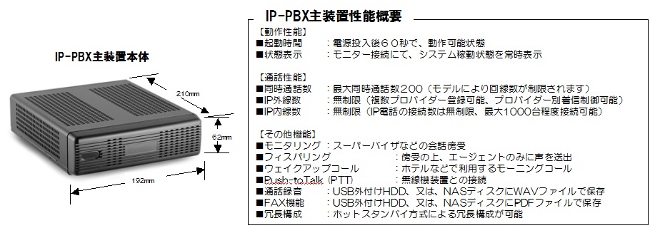 天然石ターコイズ （新品）アプライアンス型Asterisk-PBX（主装置